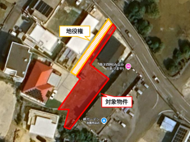糸満市喜屋武